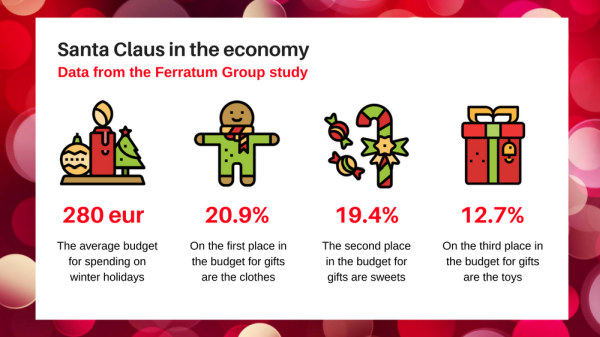 Santa Claus in economy