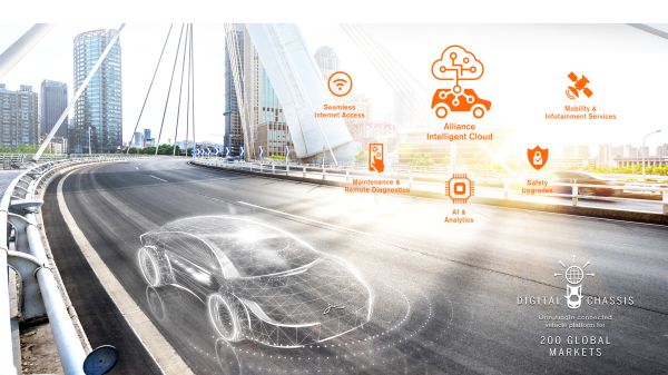 Renault-Nissan-Mitsubishi lanseaza „Intelligent Cloud Alliance” pe Microsoft Azure