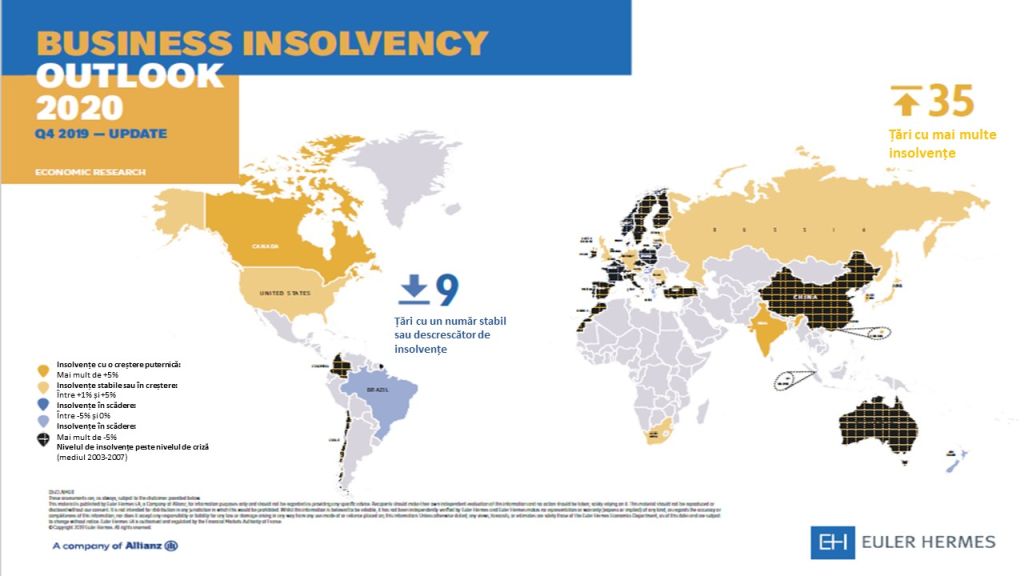 The Euler Hermes Global Insolvency Index: Insolvency will grow in 4 of 5 countries by 2020