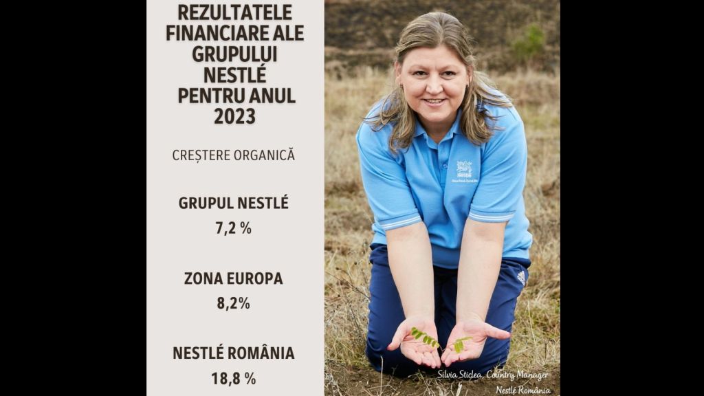 Grupul Nestle raporteaza rezultatele anuale pentru 2023 si anunta o crestere organica de 7,2%