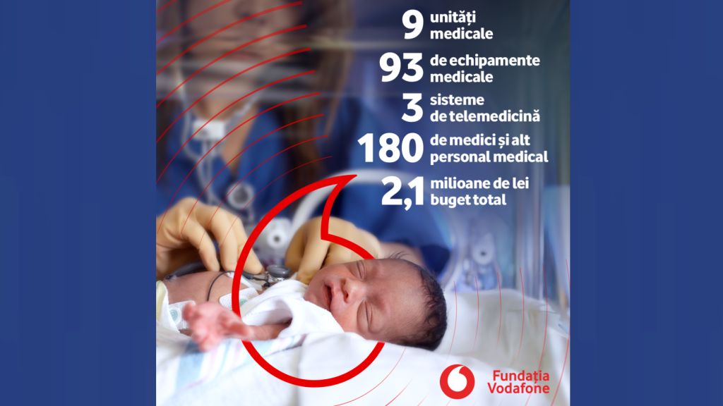 Fundatia Vodafone a dotat noua unitati de neonatologie din Romania cu aparatura si echipamente de specialitate