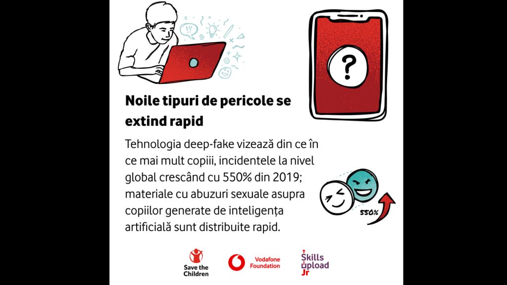 Fundatia Vodafone extinde programul Skills Upload Jr cu o componenta dedicata bunastarii digitale a copiilor