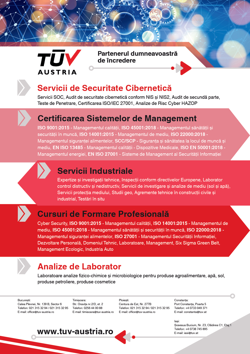 TUV AUSTRIA ROMANIA SRL