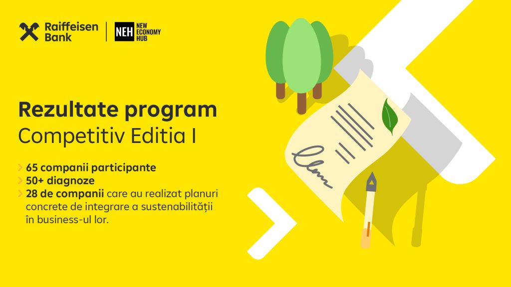 28 de companii au dezvoltat planuri de integrare a sustenabilitatii in business in primul an de COMPETITIV. Programul continua cu o noua editie